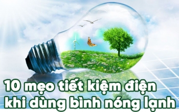 Mẹo Tiết Kiệm Điện Năng và Tối Ưu Hóa Hiệu Suất Sử Dụng Bình Nóng Lạnh