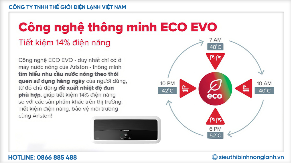 Công nghệ thông minh Eco Evo