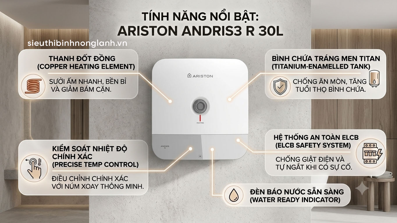 Tính năng chính của bình nóng lạnh ariston an3 30 r vn andris3
